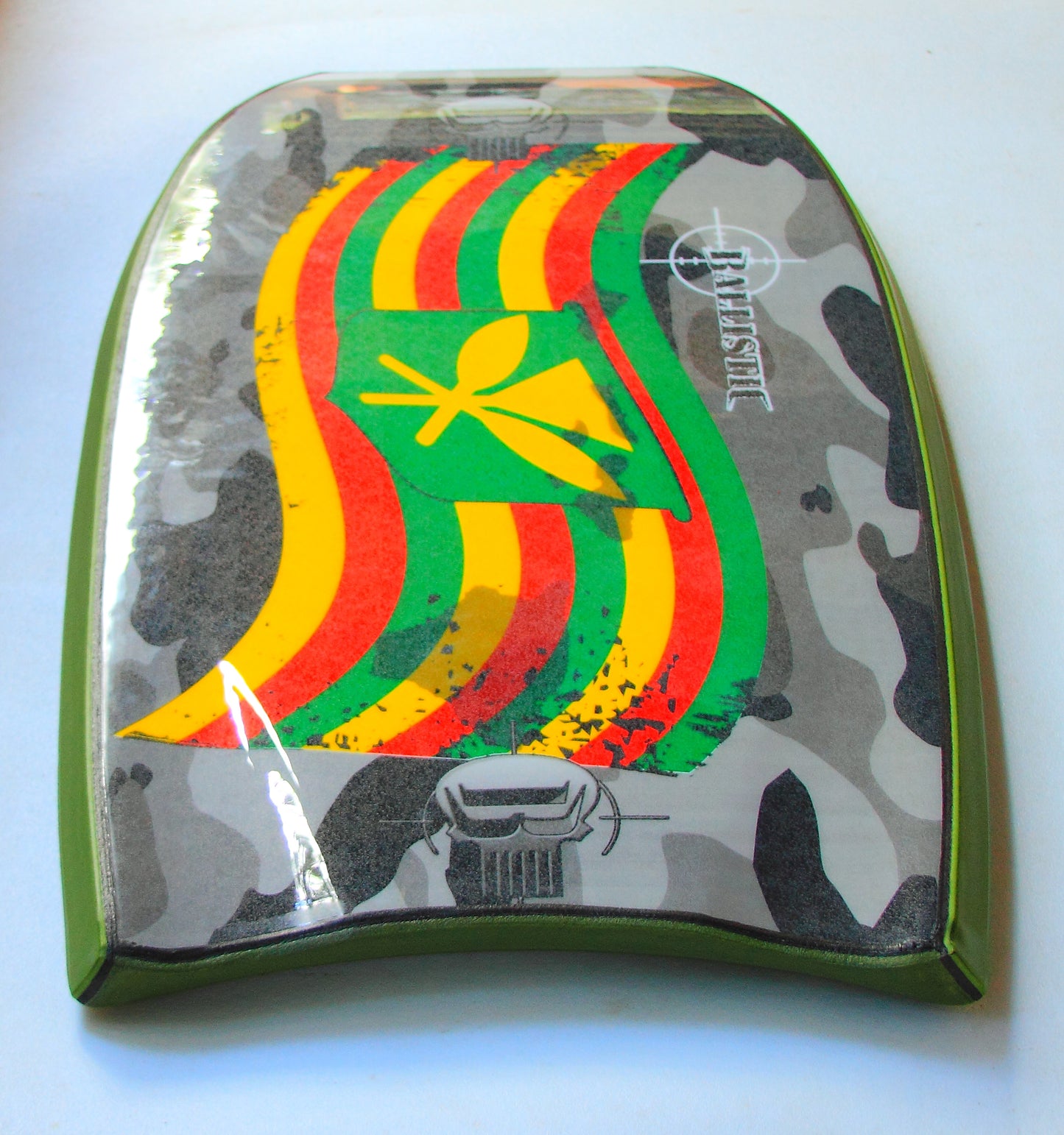Militia Model