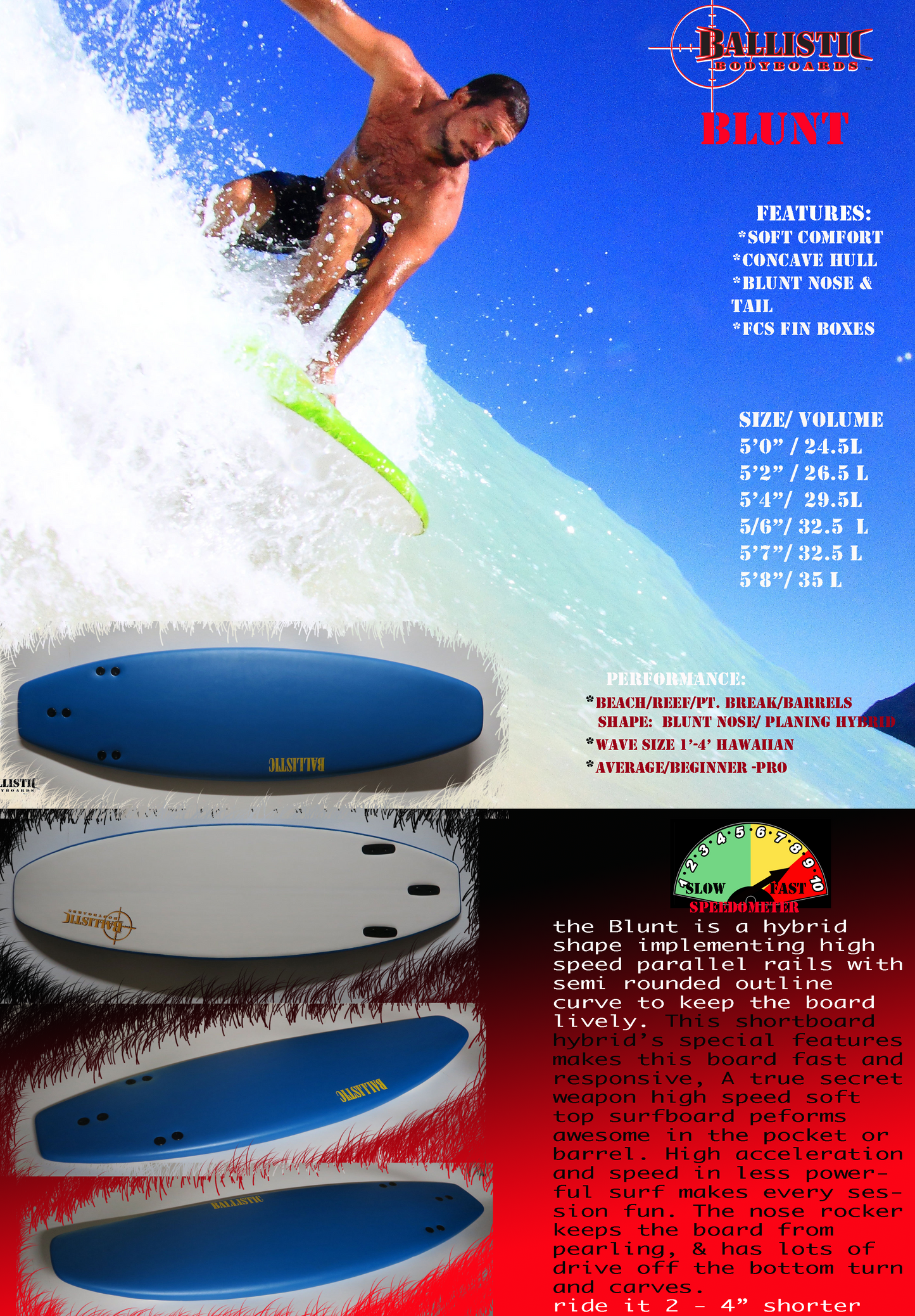 Ballistic Blunt Nose Surfboard