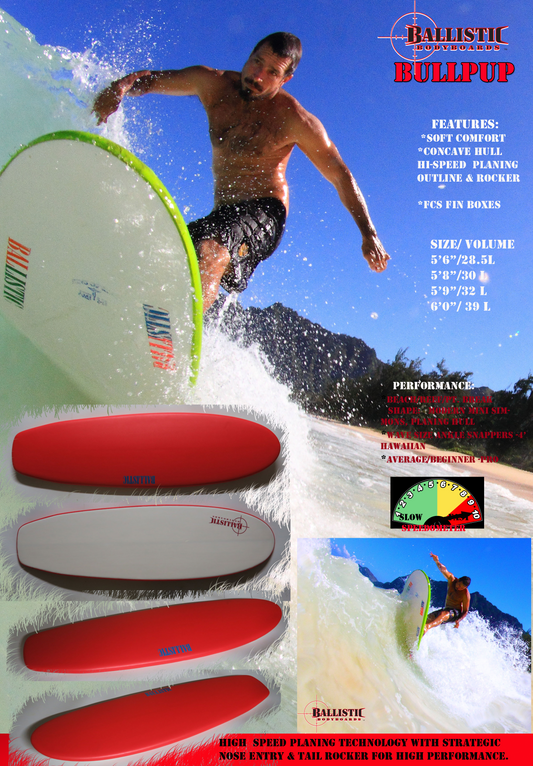 Ballistic Bullpup Surfboard