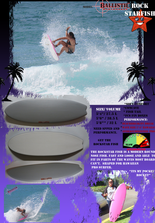 Ballistic Rook Surfboards – Ballisticboards